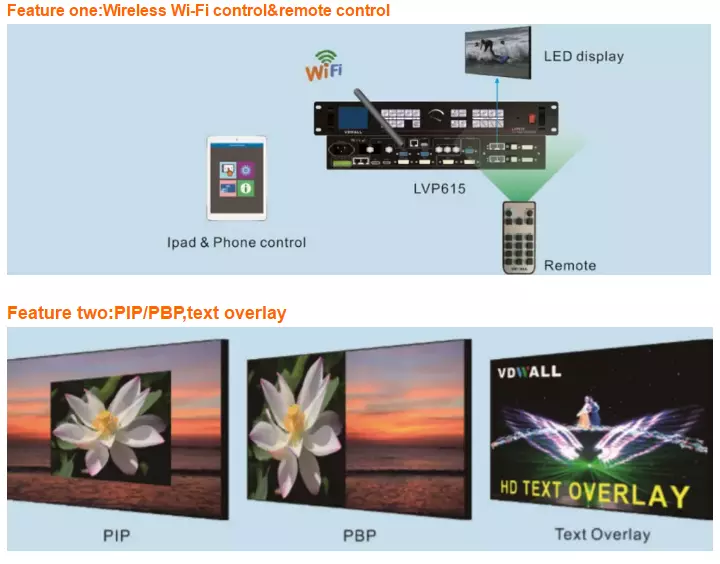 Video Processor LVP615S wall display