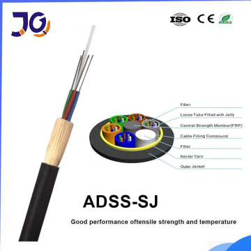 Outdoor Single Jacket Aerial ADSS Fiber Optic Cable