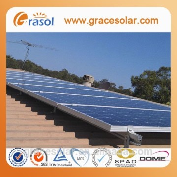 photovoltaic systems parts, photovoltaic mounting system, solar bracket