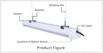 4 feet linear Tri proof light with UL DLC Certification