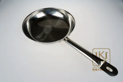 Brand New glossy skillet frying pan set