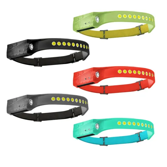 RTS XPE COB LED Induction Headlight: A Comprehensive Guide