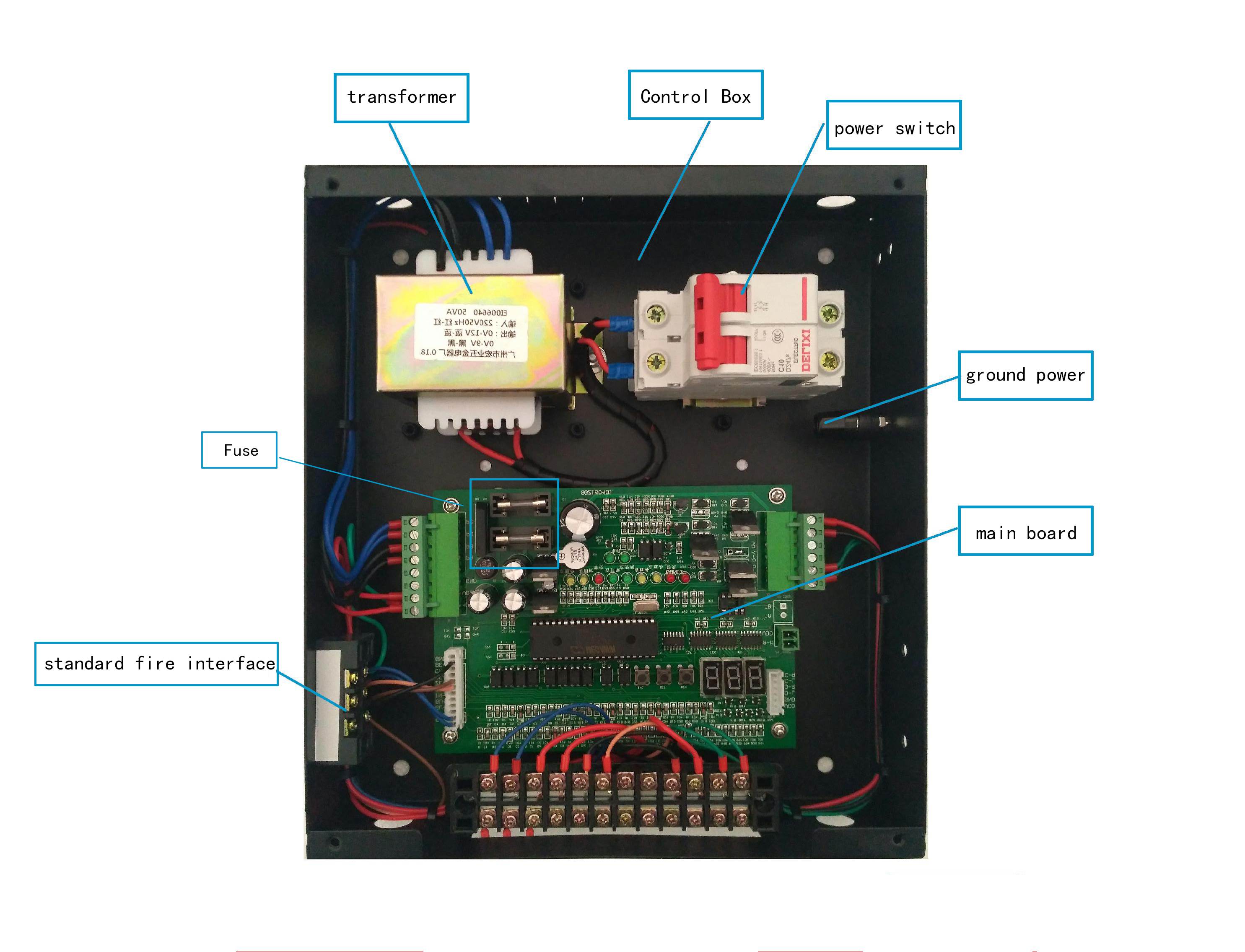 RFID Card Reader Tripod Turnstile Manual