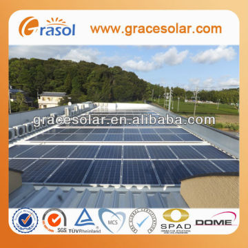 Mini projects solar power systems roof mounting energy system