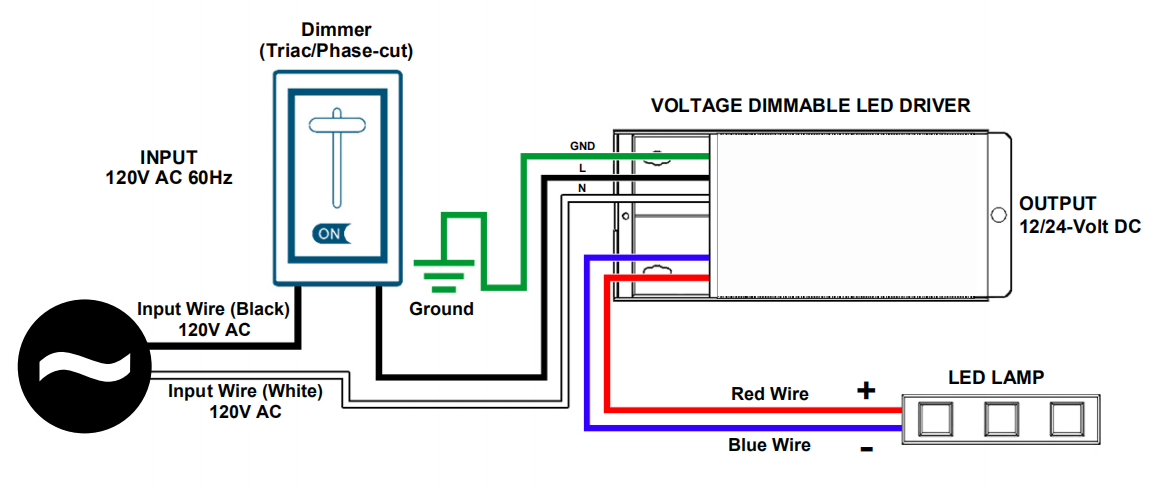 Iron Case Wiring Drawing