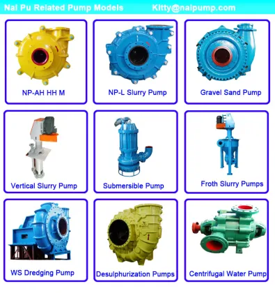 Slurry Mining Pump for Transferring Mining Slurries