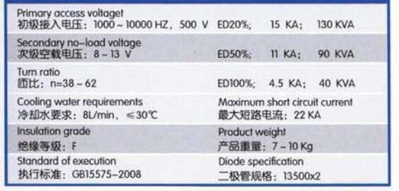 YZPST-MF110N62SH10-1