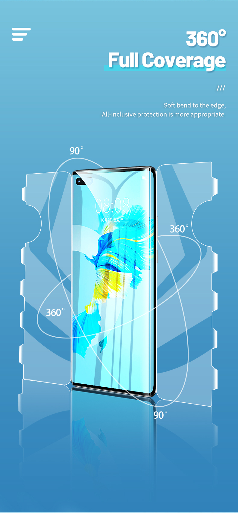 Tl 2020f Full Coverage Hydrogel Film