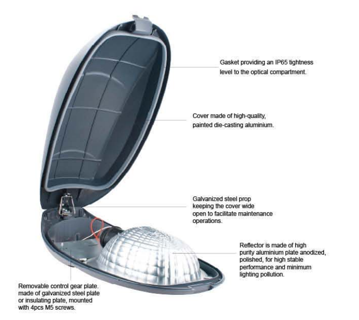 250W 400W Sodium lights - 004