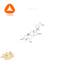 Kosmetische Inhaltsstoffe Anti-Falten-Materialien Cycloastragenol