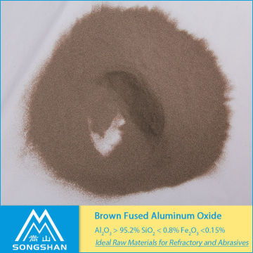 High Performance Brown Aluminium Oxide | 95% Al2O3 SiO2