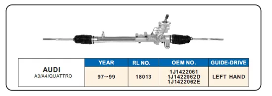 Rolie auto parts year audi A3 A4 steering gear box LHD 1J1422061 1J1422062D