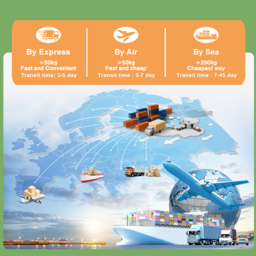 Сертификовани органски прах малине