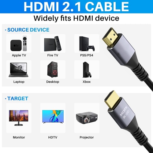 Ucoax OEM HDMI 2.1 Cable Assembly 8K