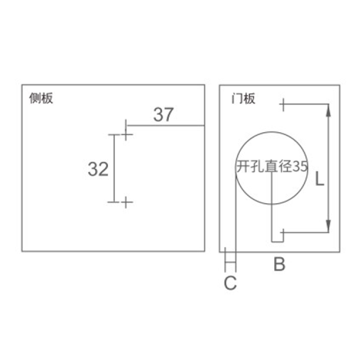 Мягкие петли шкафа
