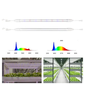 Full Spectrum T8 Plant Growth Lamp for Indoor Greenhouse