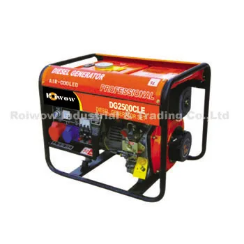 Diesel generator RWGG-31055(CE,EPA)