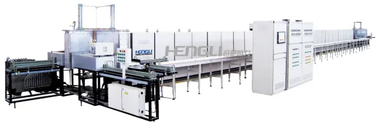 Atmosphere Controlled Pusher Kiln for New Battery Technologies