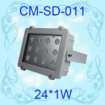 CE RoHS 24w spotlight hot sales