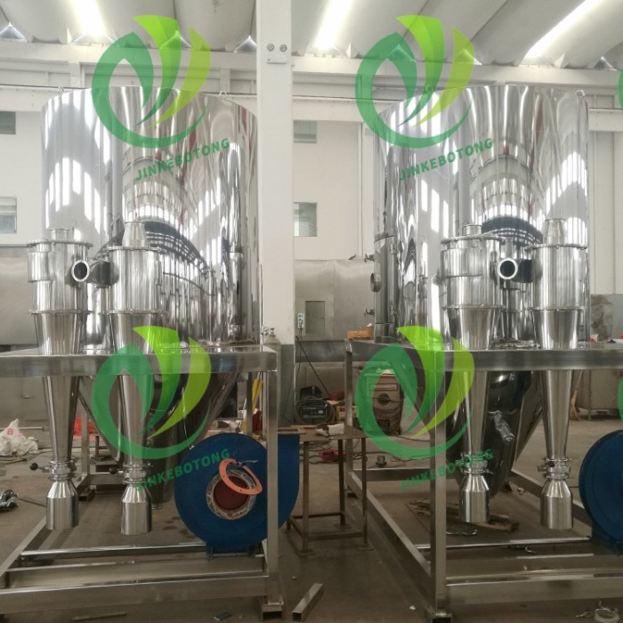 Custom Spray Drying Systems for Industrial