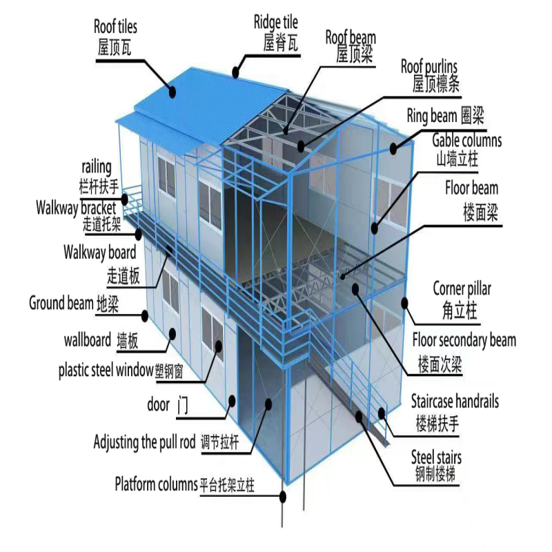 container canteen