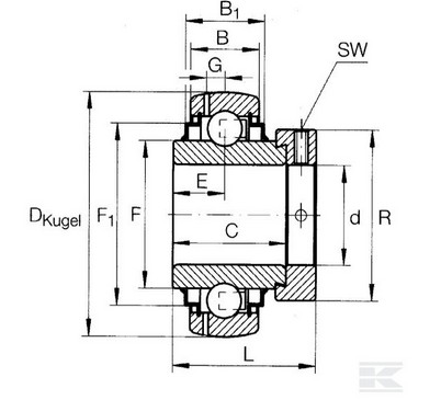 Rolamentos de esferas de inserção Radial GN111KRRB