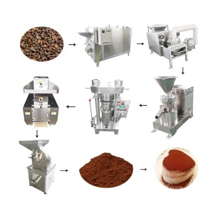 Small Scale Cocoa Bean Processing and Cacao Powder Making Machine