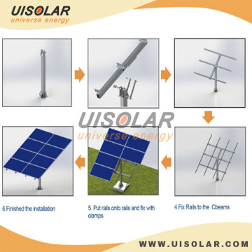 steel pole mounting for solar panel , solar energy systen structure