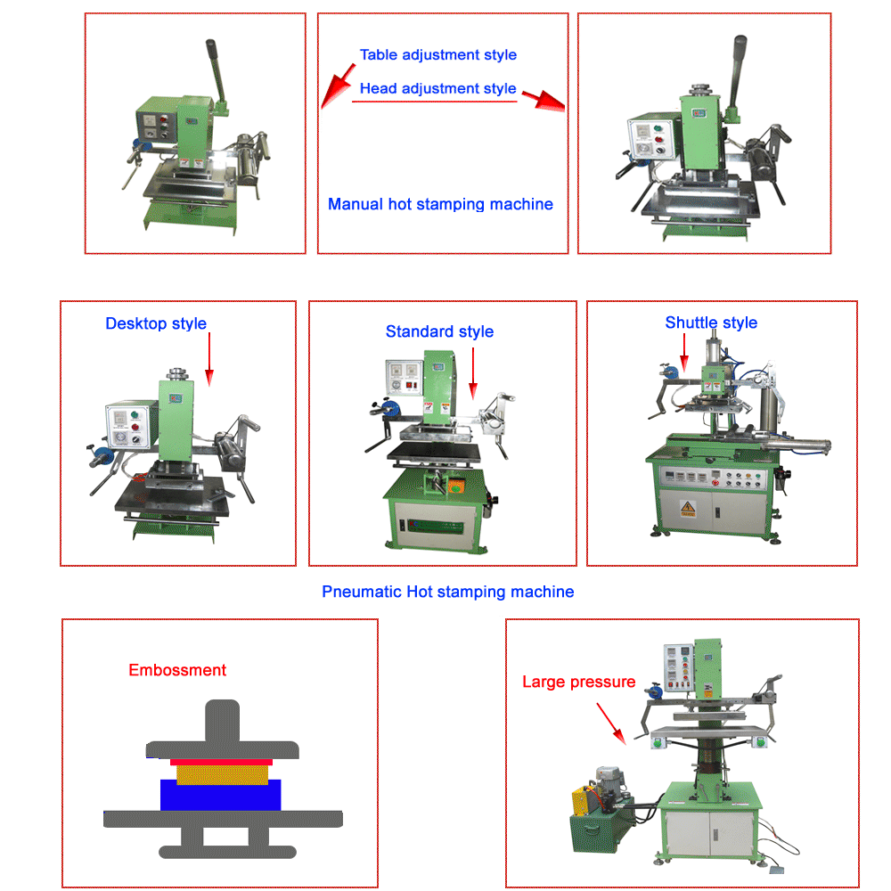 Hot stamping KC Printing Machine (Group) Limited