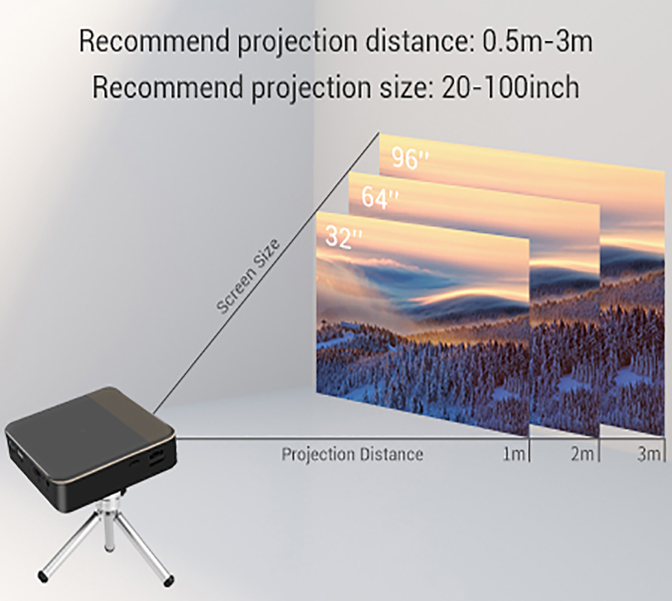 conference room projector wireless