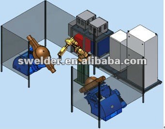 Welding robot workstation for rear cover of axle housing/industrial robot arm
