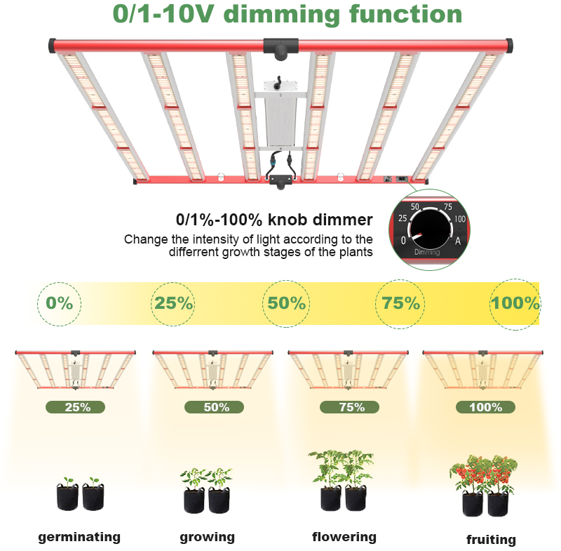 가벼운 LED 막대 Samsung IR 660NM 600W