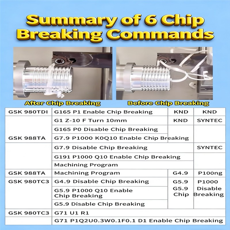 Thread analysis explained