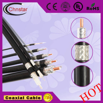 RG223 coaxial cable for tv, CCTV made in china wenzhou, free sample