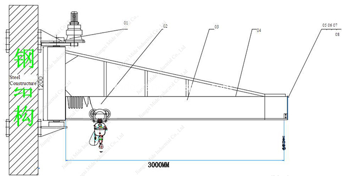 2 Ton Wall Mounted Jib Crane