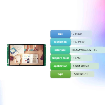 एंड्रॉइड RK3128 कॉर्टेक्स-ए 7 बोर्ड के साथ 7 इंच IPS LCD डिस्प्ले TDO