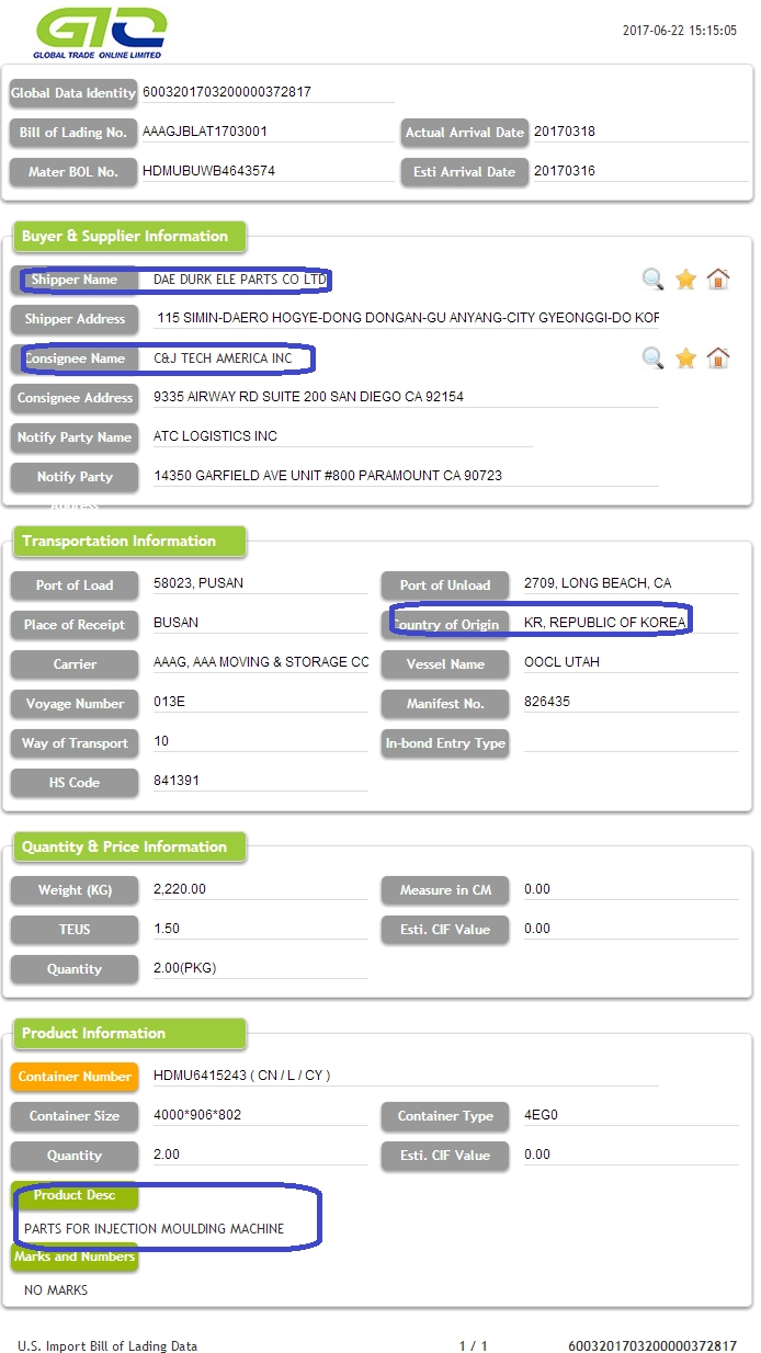 Máquina inyectable-USA Importar datos