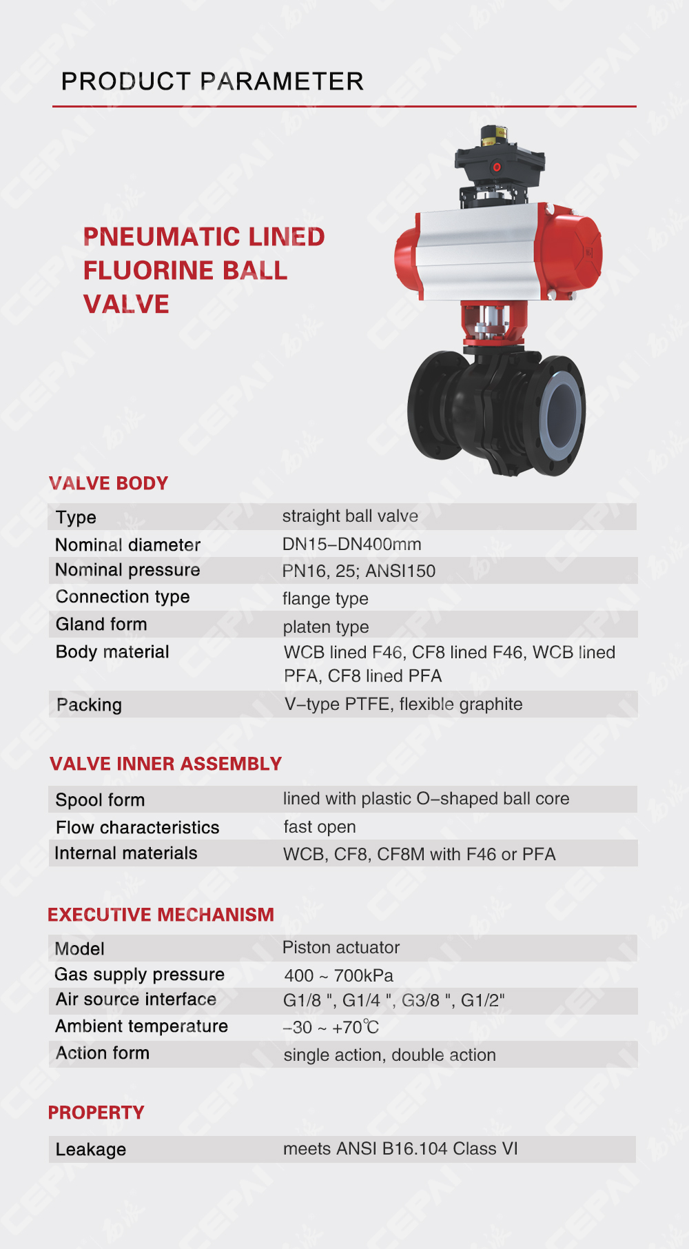 Pneumatic Fluorine-lined Ball Valve