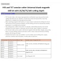 magnetic core drills HSS and TCT annular cutter