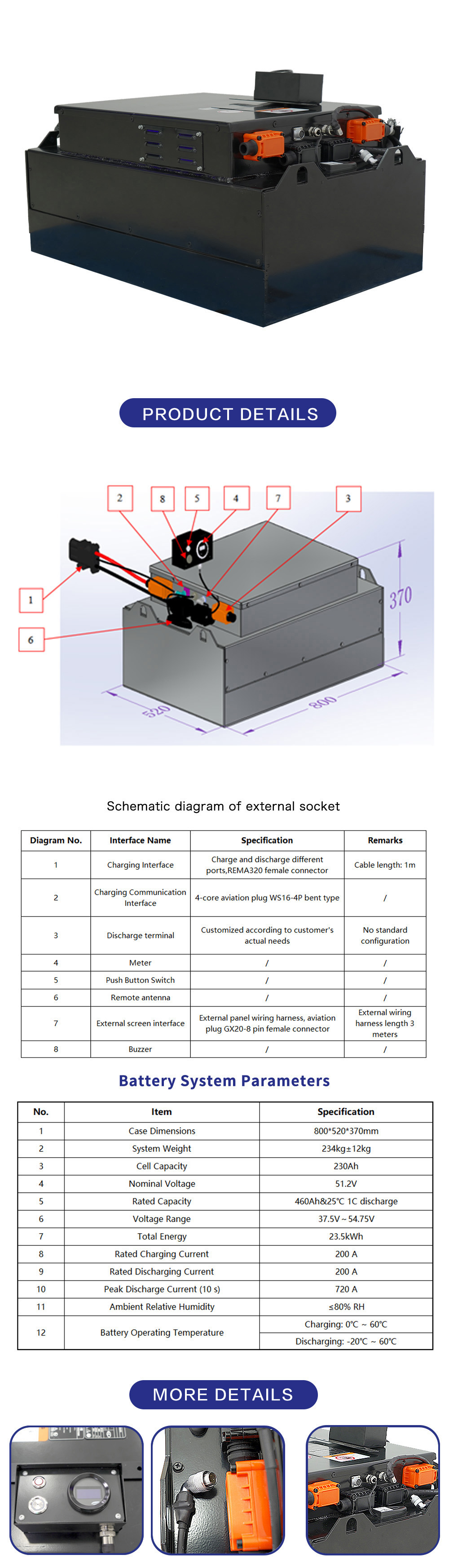 Details page Counterbalance Forklift Battery LD0210-51.2V460Ah