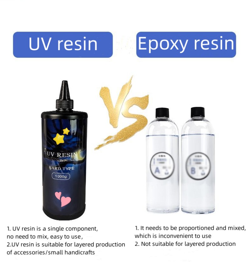 Uv Resin Epoxy Resin