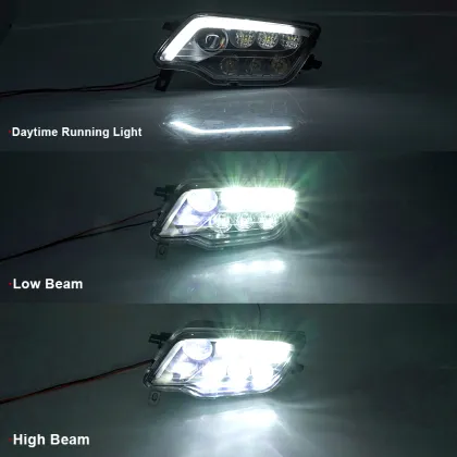 YongJin LED Headlight Accessories for Honda Rancher 420 / Foreman Rubicon 500 / Foreman 500