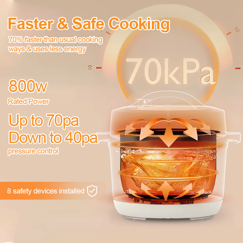 Elecpro Electric Pressure Cooker in commercial kitchen setting