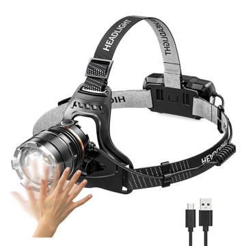 Ultra Bright USB Rechargeable Motion Sensor LED Headlamp