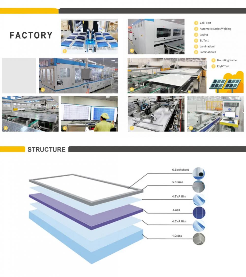 Polycrystalline Pv Panel 2 Jpg