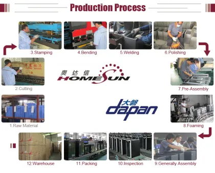 Smart Single Temp Wine Cooler Fridge - Custom Coolers