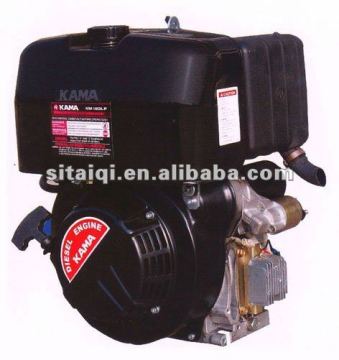 KAMA single cylinder diesel engine sales