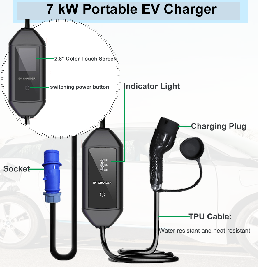3.5kW एसी पोर्टेबल टाइप ईवी चार्जर मोड 2