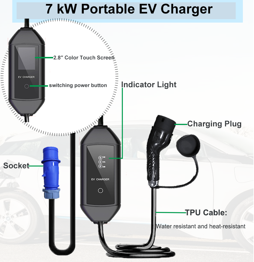 3,5 kW Wechselstromtragbarer EV -Ladegerät 2