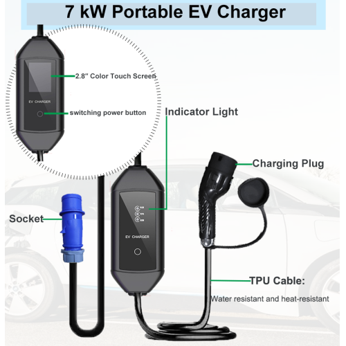 3.5kW एसी पोर्टेबल टाइप ईवी चार्जर मोड 2
